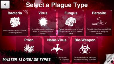 Plague Menu